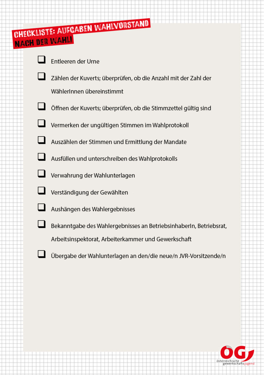 Checkliste: Aufgaben Wahlvorstand nach der Wahl
