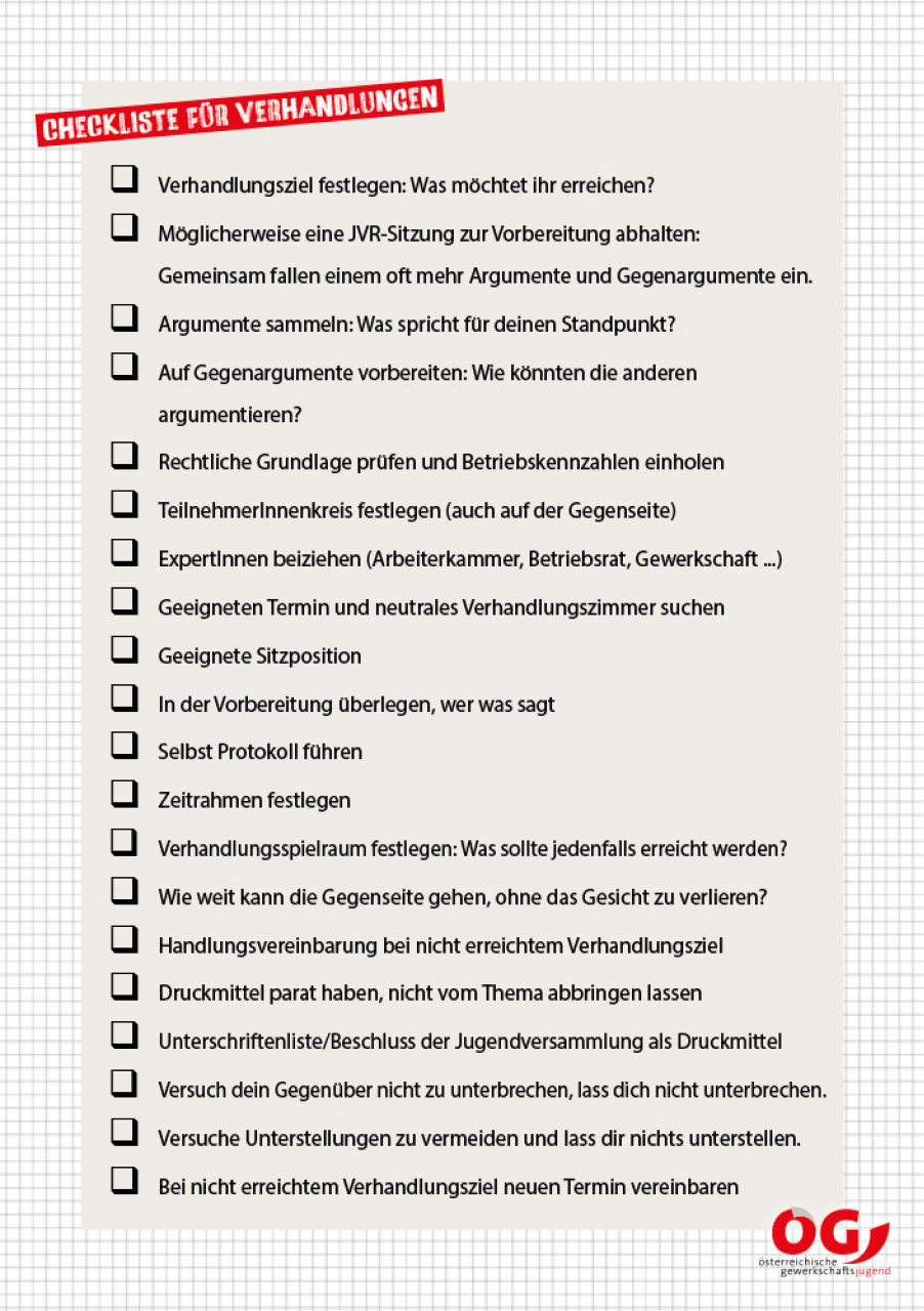 Checkliste für Verhandlungen